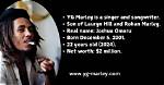 Yg Marley Net Worth - the Ultimate Guide to His Wealth